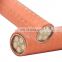 Industrial drum roller mineral electrical wire cables