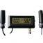 KL-0253 Online PH & EC Monitor