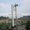 5.1-5.8Ghz Outdoor broadband 17dBi dual polarization sector MIMO antenna with N female 90 degree coverage