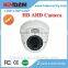 Kendom 2Megapixel Security Best Selling AHD CCTV Camera Mini Casing Vari - Focal Lens AHD Camera Tester