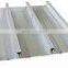 color coated corrugated galvanized steel roofing sheet