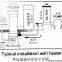 Automatic Pool Chlorine feeder/automatic chlorinator/pool dosing machine