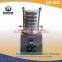 laboratory sieve, vibrating lab test sieve