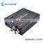 SDI to hdmi Video Converter