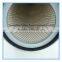Farrleey Coal and Fly Ash Pleated Filter Bags