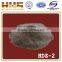 Foundry Industrial Slag Remover for cast steel and iron (sio2 al2o3)