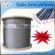 Durable Hot rolled Galvanized steel strands for ground wire