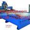 Double table CNC splint cutting machine ZLD003A-2 Servo system cuting machine