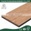 Best Quality 21mm Thickness Amber Horizontal Bamboo Plywood