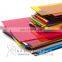 HDPE Plastic Sheet