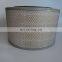 Air Filter for Truck