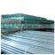 ERW Carbon Steel Pre-Galvanized/HDG Water Pipe BS1387 ASTM A53 Manufacture for sale