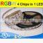 Ex-factory price 24v rgbw flex led strips