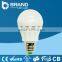 wholesale ce rohs best price hot sale china supplier led light bulb comparison