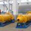900*3000 Gold Milling Small Ball Mill