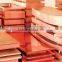 copper sheet C11000
