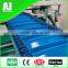 Manufacturer Pvc/Pu Conveyor Belt In Shanghai