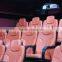 Interesting Cheap 4d Theater