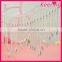 New fashion bead trimming,tassel fringe beaded trimming for garment WTP-1299