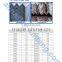 ASTM Standard w6 w8 w10 w12 w14 w16 w18 w20 w21 w24 w27