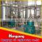 refined soybean oil refinery plant