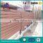 New technology Eco-friendly composite picket fencing