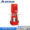 Water Usage and Electric Power fire fighting pump