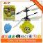 Mini induction remote control dragonfly rc flying ball helicopter for kids