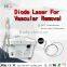 2015 BeiJing Fogool 980nm vascular laser blood vessel removal equipment