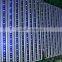 IP65 12*3w High Quality Rgb Led Wall Washer Light 3 Years Warranty CE/RoHS