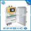 FTTH singlemode fiber optic splitter PLC 1:8 1:4 1:2 1:16 1:32 1:64