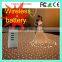 Hire White Gloss Wireless Remote Control Rechargeable Battery Powered 2x2ft 2x4ft 16x16ft Twinkling Starlit LED Dance Floor