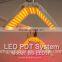 Deep phototherapy rejuvenation LED phototherapy machine
