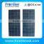 most professional solar pane system 110w polycrystalline solar panel price