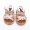 Baby Cute Kids Sandals Leather Shoes for Girls