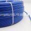 China manufacturer electrical wire prices in philippines