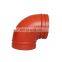 FM Approved Mechanical Fire Fighting Ductile Cast Iron Threaded Tee Pipe Fittings