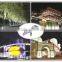 Shenzhen SNC manufacturer factory price new high lumen UL DLC listed outdoor led flood light 300W