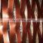 Construction Material Facade Cladding Galvanized Aluminum Expanded Metal Mesh