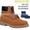 safety shoes