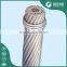 din 48204 acsr conductor for overhead transmission line