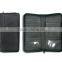Leather Travel Wallet