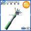 Shielded Twist Pairs DJYVPR computer cable