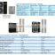 New invention home water heater inverter EVI underfloor heating system