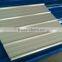 corrugated sheet