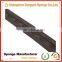 N Deck, Outside 2' Foam Closure Strips Cross Link Polyethylene Solid Roof Panel Closure Strips