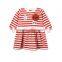 Soft Cotton Stripes Baby T-shirt Dress With Badge Appliques Kids Frocks Designs Dress Gril Dresses HSD5474