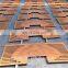Corten Steel Plate hot rolled Weathering Steel Flange plate