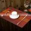 I@home Environmental European Restaurant Western Food Quick Drying PVC Table Mat Placemat