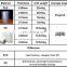 High quality ductile PVC/PE pack film skin packaging film